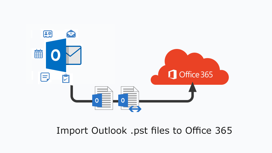 migrate-pst-to-office-365