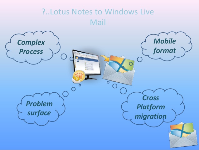 import-lotus-notes-to-windows-live-mail-7-638