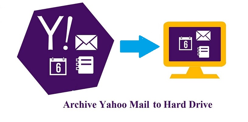 Archive Yahoo Mail To Hard Drive Using Outlook And Thunderbird