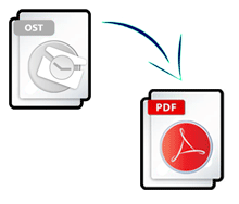 convert ost to pdf