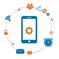 Mobile Device Management