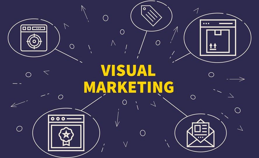 Visual Marketing: Read The Best Strategies