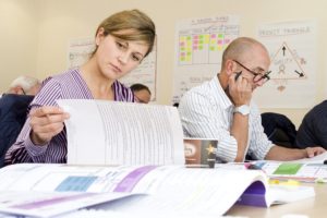 Phases of Project Management