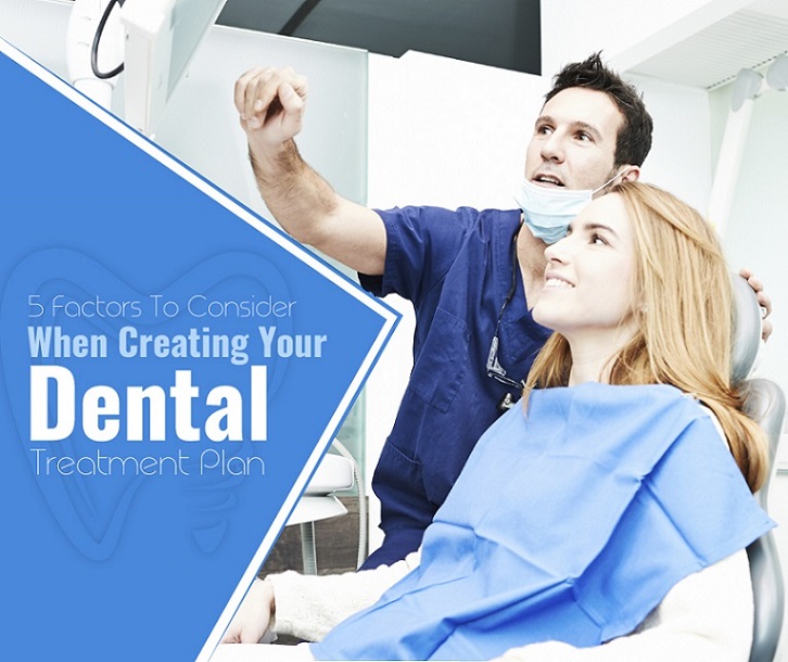 5-factors-to-consider-when-creating-your-dental-treatment-plan (1)