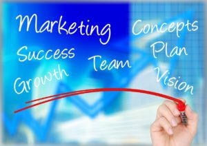 Inbond Marketing