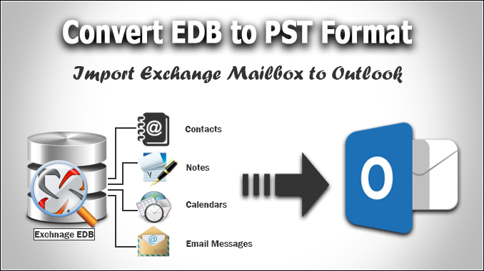 How to Convert EDB file to PST format