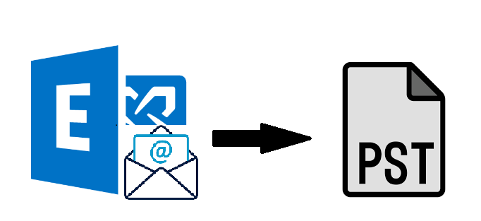 export email to pst exchange 2013