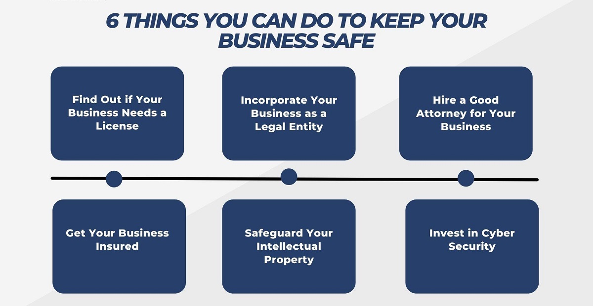 Keep Your Business Safe