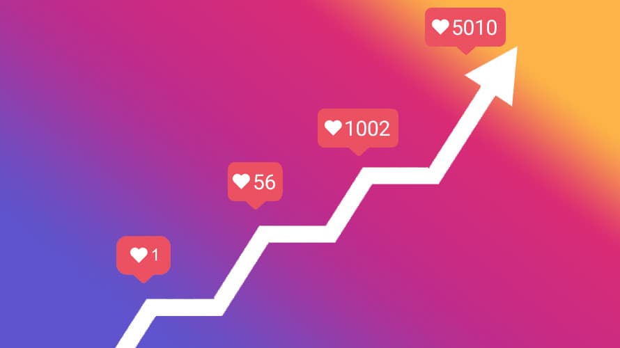 Instagram Analytics and Insights