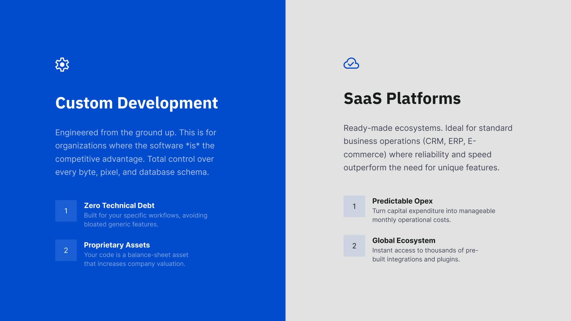 Custom Web Development vs SaaS Platforms: What’s Better for Business?